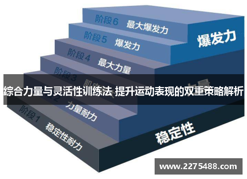 综合力量与灵活性训练法 提升运动表现的双重策略解析